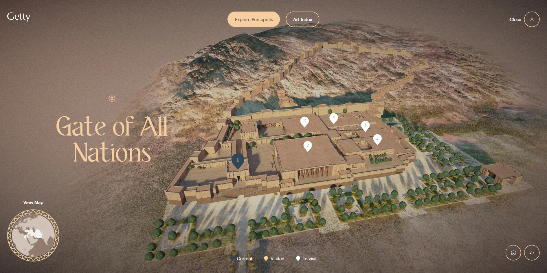 The 3D overview in the menu, looking down at an angle over the whole city, the mountain behind it and the gardens outside the walls, with six numbered markers in the city, number 1 in dark blue and the rest in white, the large apricot words Gate of All Nations on the left, two pill-shaped tabs reading Explore Persepolis and Art Index at the top, a round map entry labelled View Map at the lower left, and a legend for Current, Visited and To visit markers at the bottom