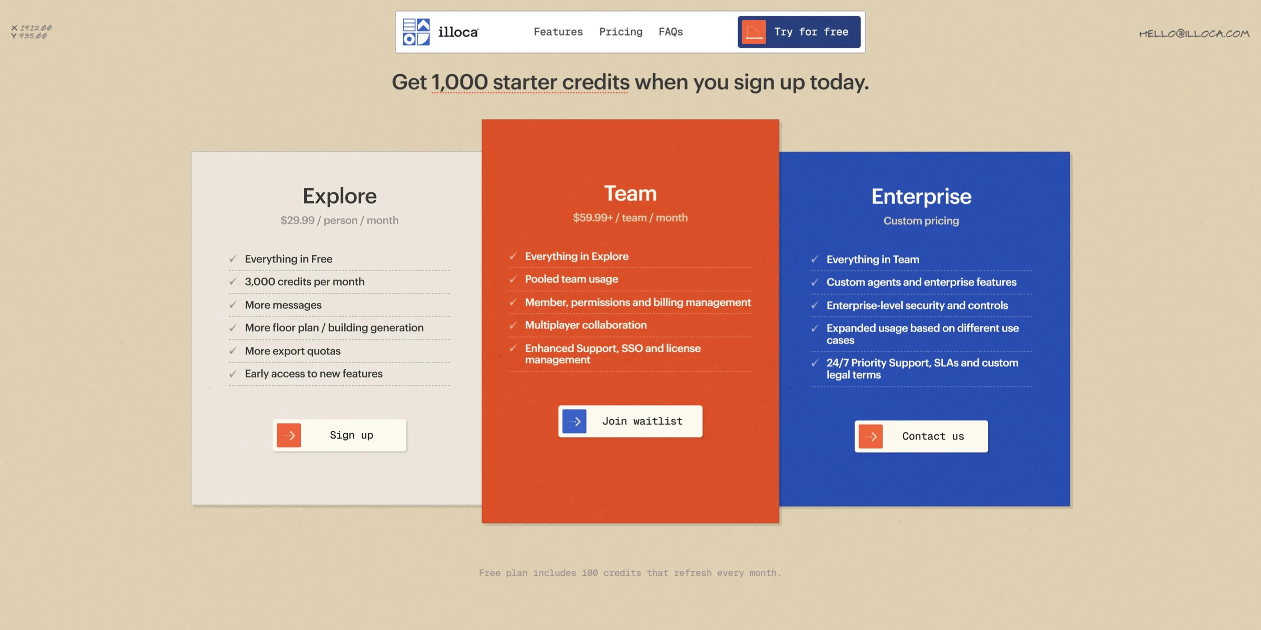 The pricing section, with three cards on a manila folder tabbed PRICING, a white Explore card, an orange Team card and a blue Enterprise card, under the line Get 1,000 starter credits when you sign up today