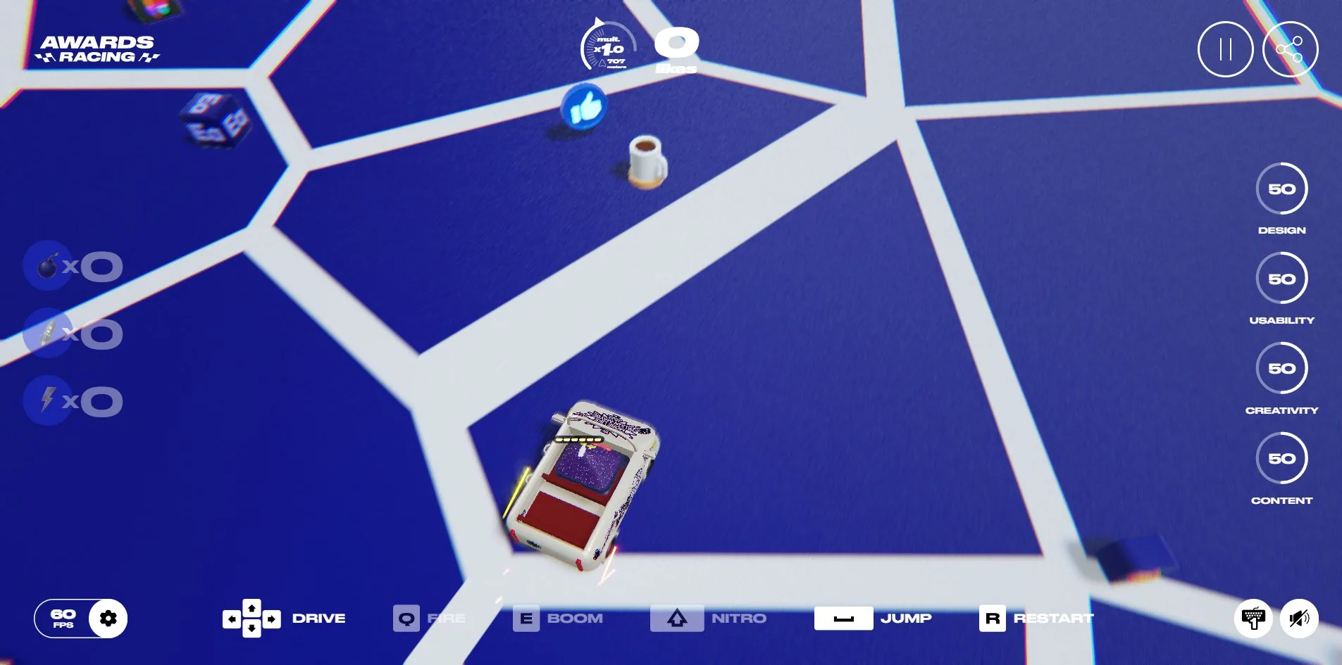 The track: white lines on ultramarine, with the four Awwwards categories as gauges down the right