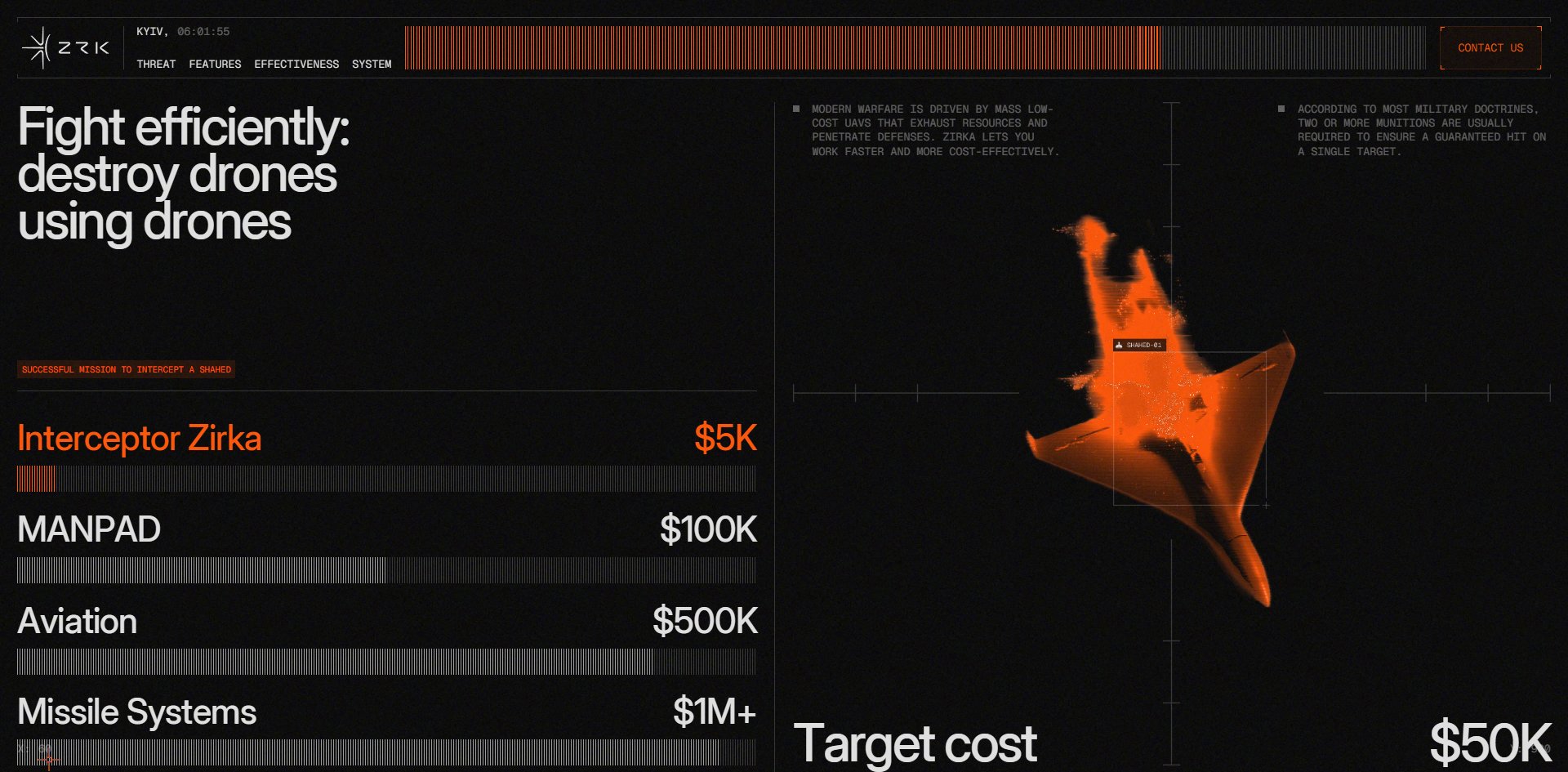 The cost argument: five thousand here, fifty thousand for the target, alternatives twenty to two hundred times dearer