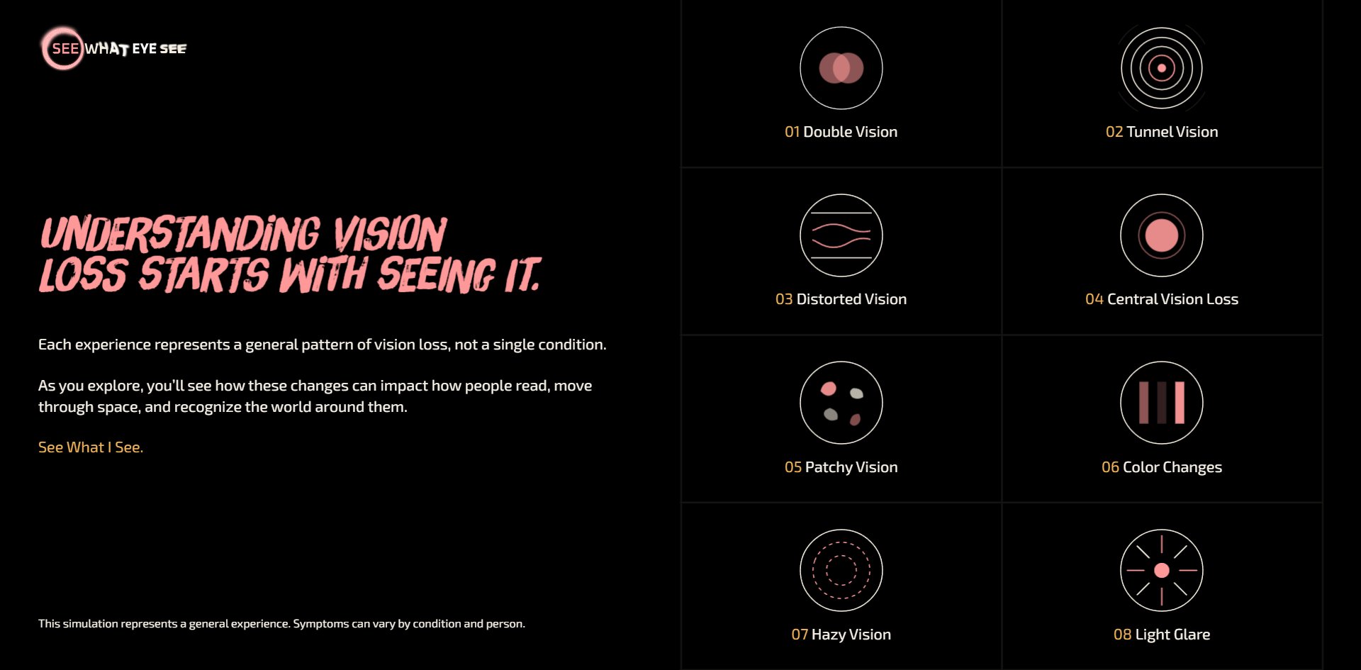 The condition picker, where the mood has already shifted from joke to clinic