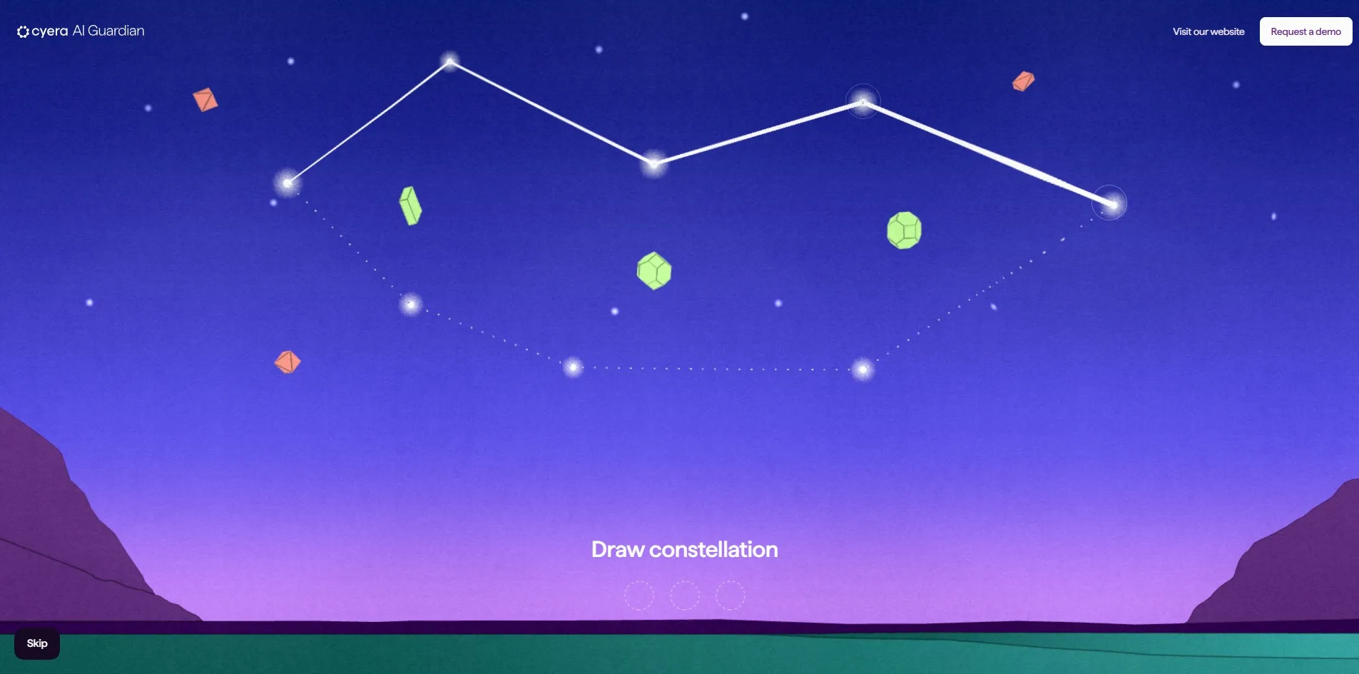 The Discover constellation game halfway through. Five white stars at the top left are joined by one continuous white line, while the remaining stars at the lower right are linked only by dashed guides. Three green polyhedra float inside the area the line is closing around, red fragments are scattered outside it, and the words Draw constellation sit above three empty circles at the bottom.