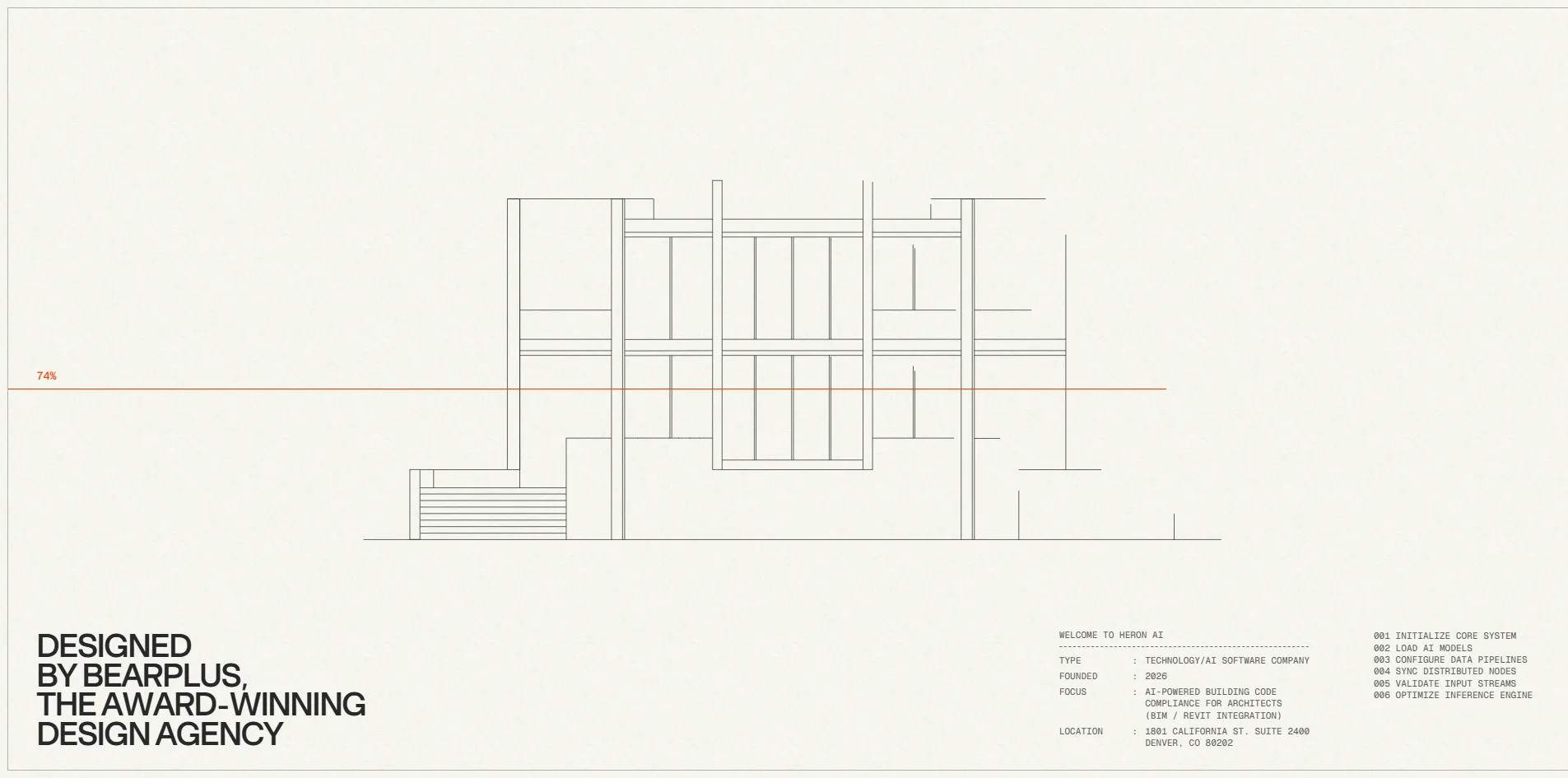 The loading screen. On an off-white drafting sheet only the wireframe of a two-storey house elevation has been drawn, a thin orange line on the left is labelled 74%, the large black words DESIGNED BY BEARPLUS, THE AWARD-WINNING DESIGN AGENCY sit at the lower left, and a spec card in small monospaced type at the lower right lists TYPE, FOUNDED, FOCUS and LOCATION beside six numbered boot steps.