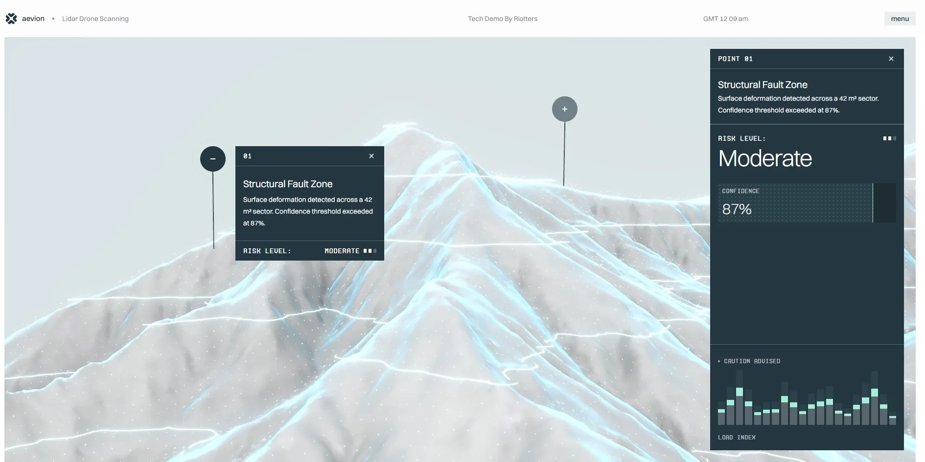 A grey-white mountain terrain is covered in glowing pale blue contour lines. The camera has moved close to one marker, the small card in the middle reads Structural Fault Zone, and the dark panel on the right shows RISK LEVEL Moderate and CONFIDENCE 87%