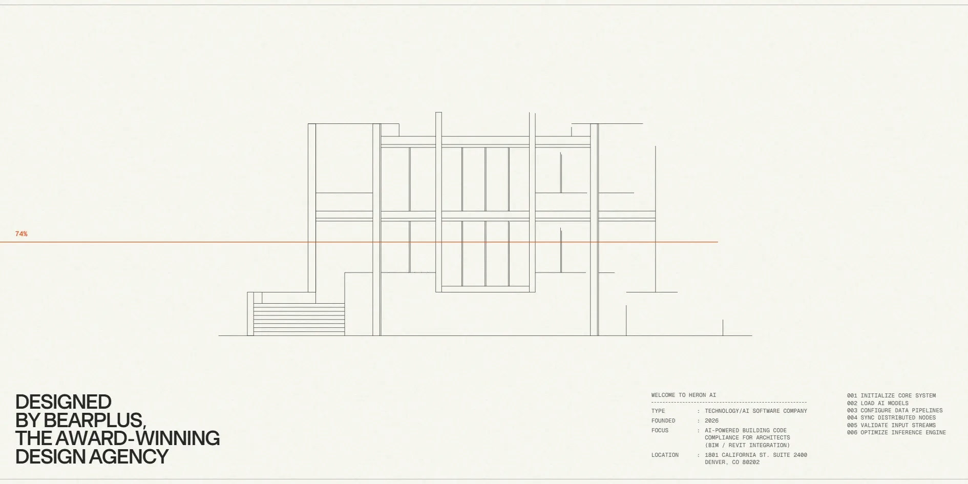 The loading screen. On an off-white drafting sheet only the wireframe of a two-storey house elevation has been drawn, a thin orange line on the left is labelled 74%, the large black words DESIGNED BY BEARPLUS, THE AWARD-WINNING DESIGN AGENCY sit at the lower left, and a spec card in small monospaced type at the lower right lists TYPE, FOUNDED, FOCUS and LOCATION, with six numbered boot steps to its right.